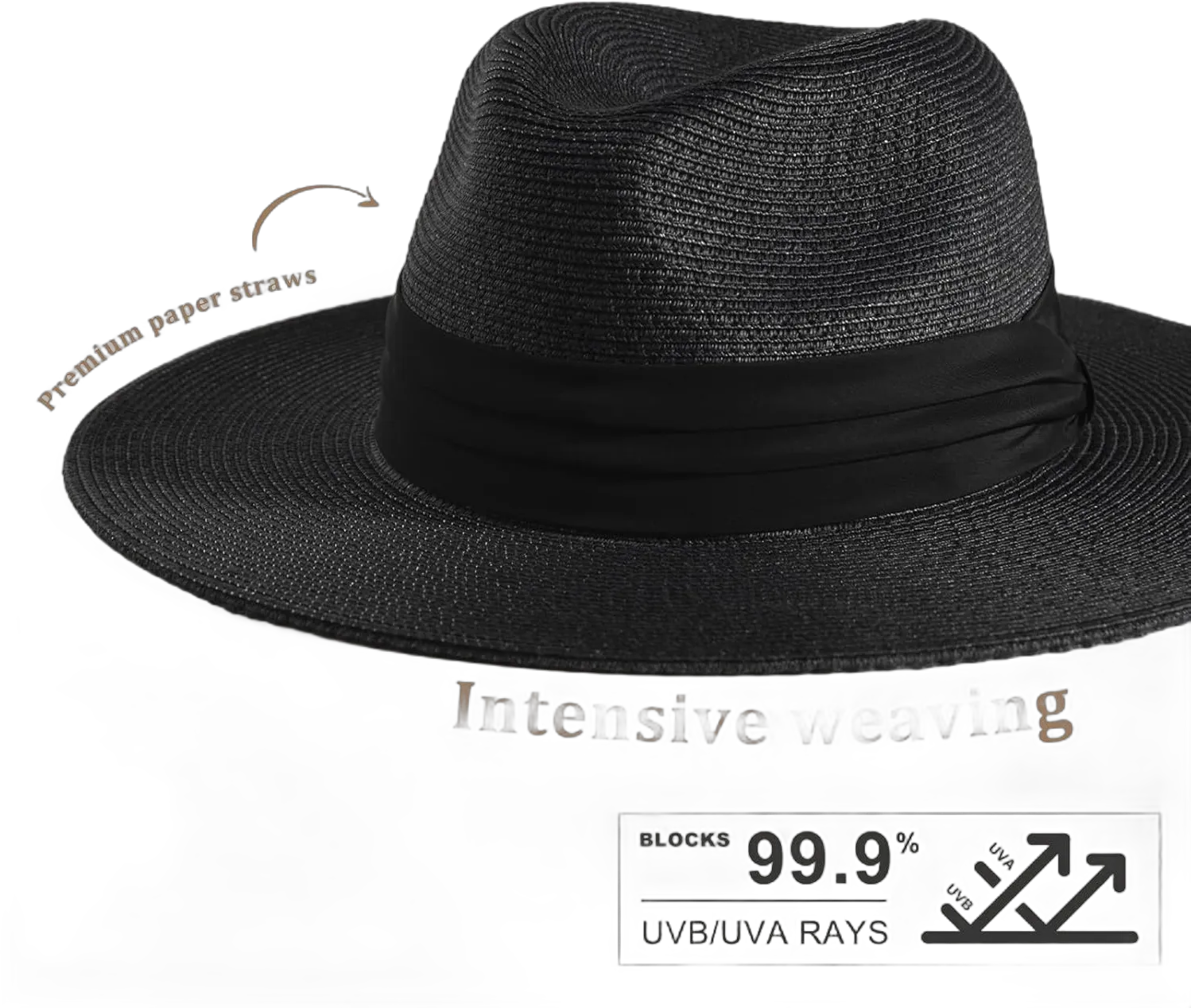 FURTALK Womens Mens Wide Brim Straw Panama Hat Fedora Summer Beach Sun Hat UPF Straw Hat for Women Medium-Large Black
